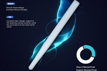 Load image into Gallery viewer, Fanta Fibre Post - Pack of 10