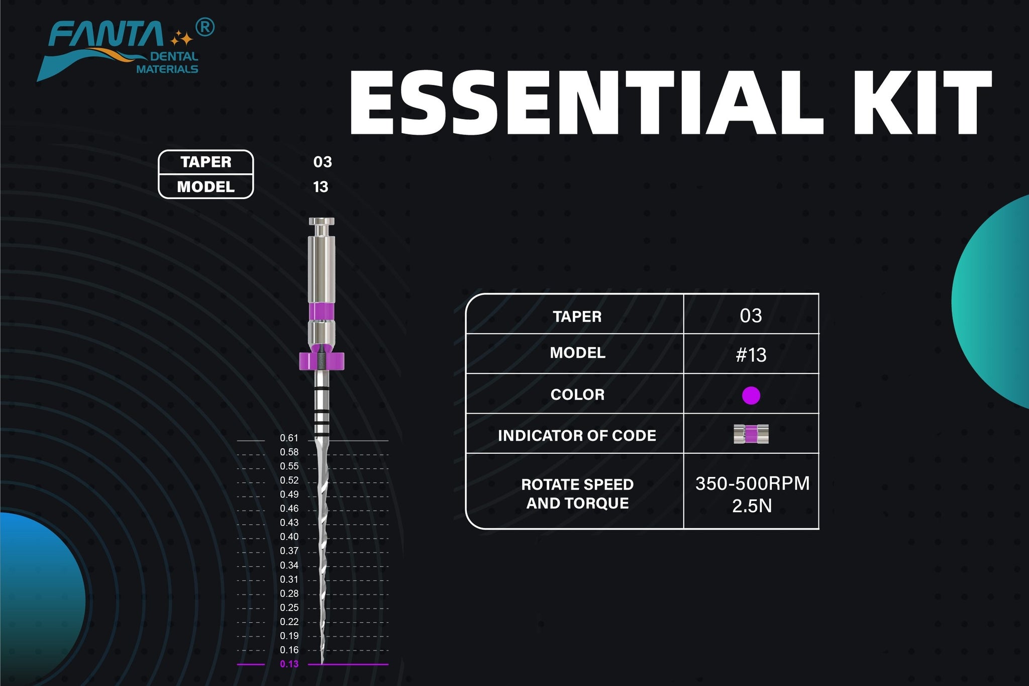 Fanta 13.03 - Glide Path File (Pack of 4) – EndoEquip